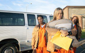 orange new black netflix danmark