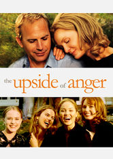 The Upside of Anger The Upside of Anger på Netflix