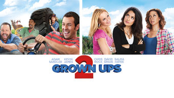 Grown Ups 2 Grown Ups 2 på Netflix